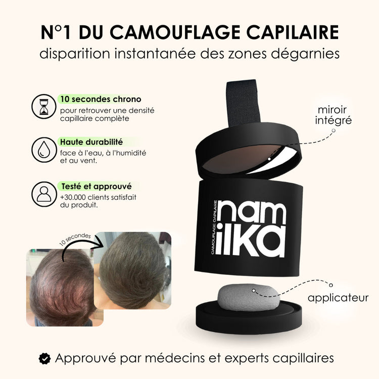 Camouflage capillaire