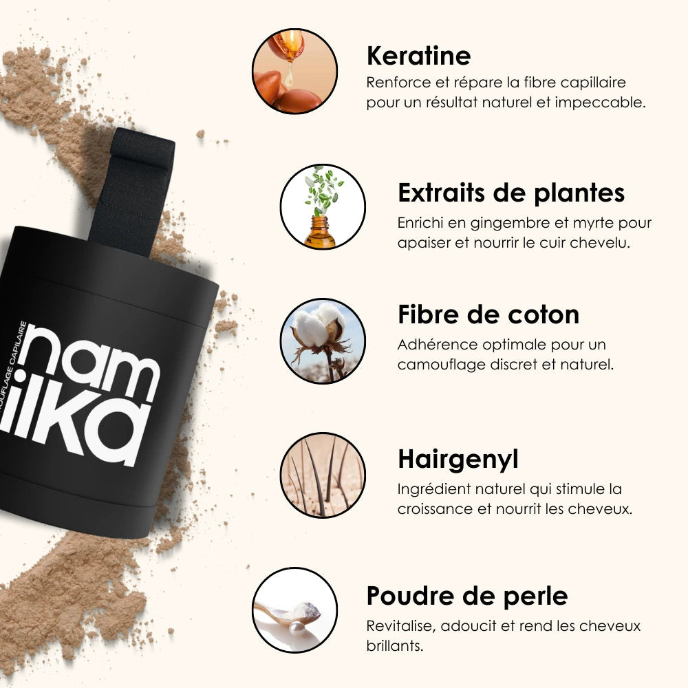 Namilka Pro | Pack Salon Confirmé